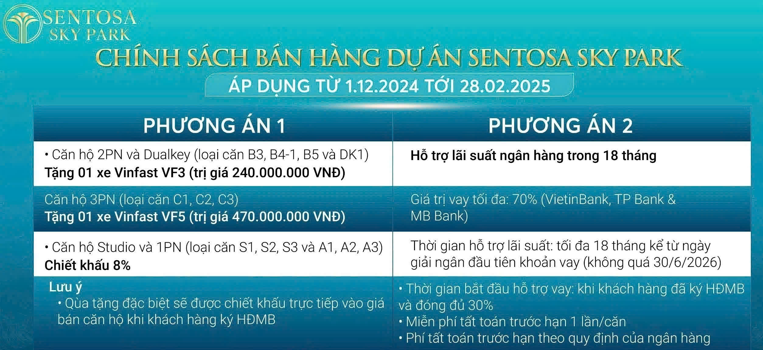 chính sách bán hàng sentosa sky park